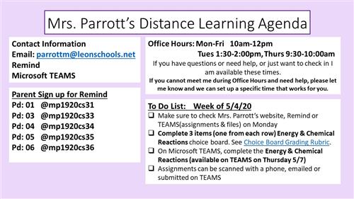 Distance Learning 5/4 
